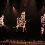 Cirque du Soleil’s “Corteo”